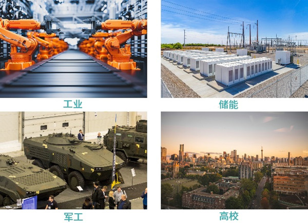 防爆高低溫一體機行業(yè)應用 圖1